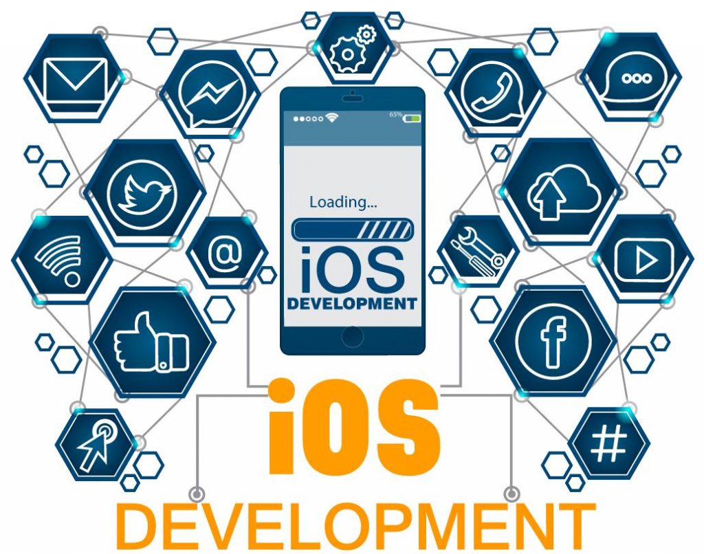 iOS Development Company, iOS Application Development Services