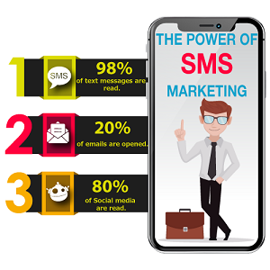 SMS Marketing